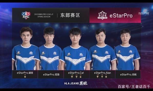 保证自身将 保证自身将