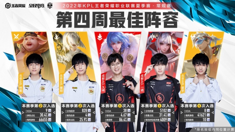 应对策略 应对策略